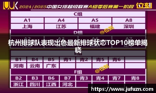 必一