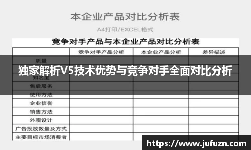 必一