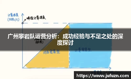 广州攀岩队运营分析：成功经验与不足之处的深度探讨
