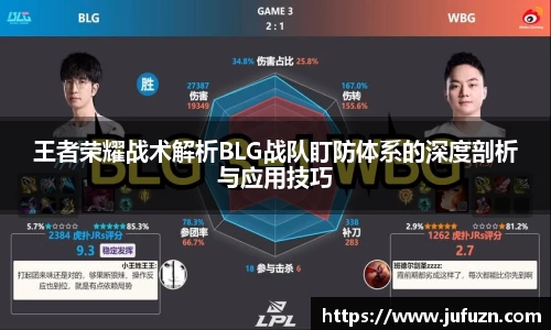 王者荣耀战术解析BLG战队盯防体系的深度剖析与应用技巧