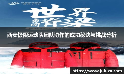 西安极限运动队团队协作的成功秘诀与挑战分析