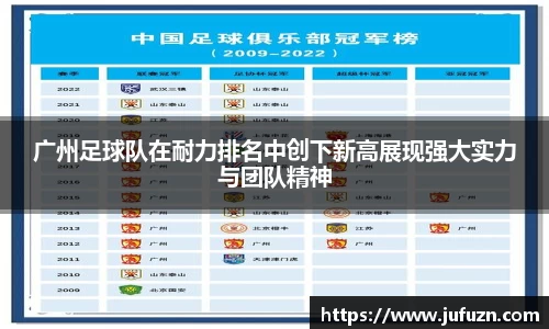 广州足球队在耐力排名中创下新高展现强大实力与团队精神