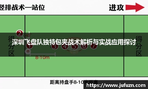 深圳飞盘队独特包夹战术解析与实战应用探讨