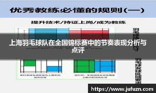 上海羽毛球队在全国锦标赛中的节奏表现分析与点评