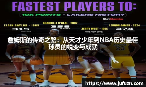詹姆斯的传奇之路：从天才少年到NBA历史最佳球员的蜕变与成就