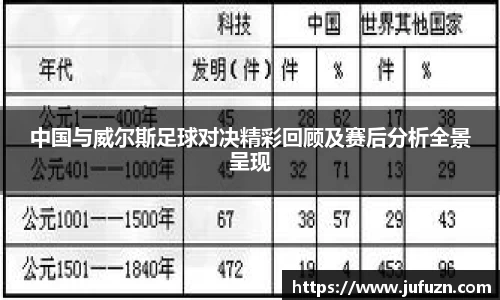 必一