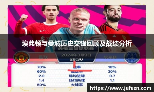 必一运动官网