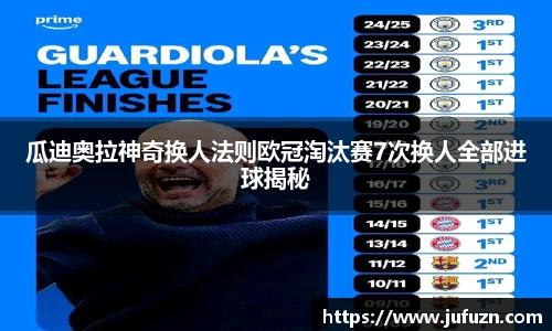 必一运动官网